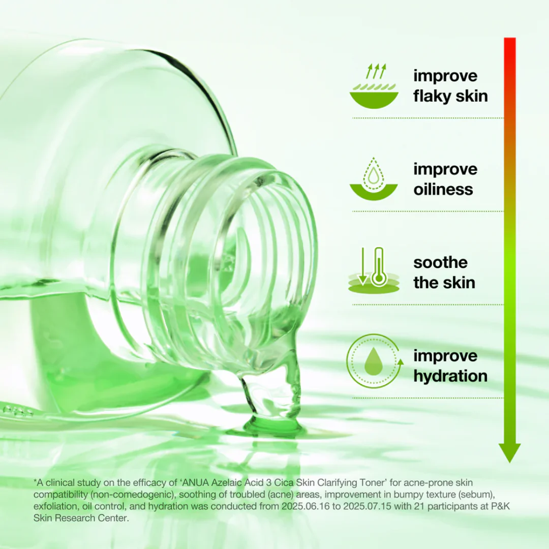 Anua Azelaic Acid 3 Cica Skin Clarifying Toner - Image 5