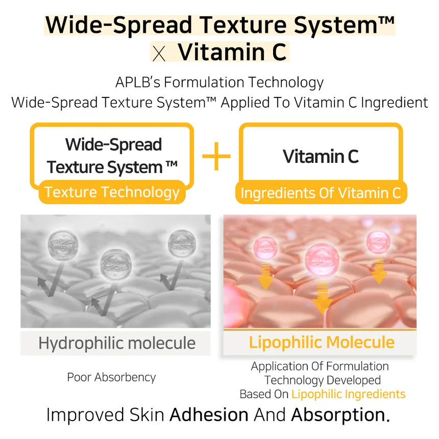 APLB Retinol Vitamin C Vitamin E Mist Essence - Image 4