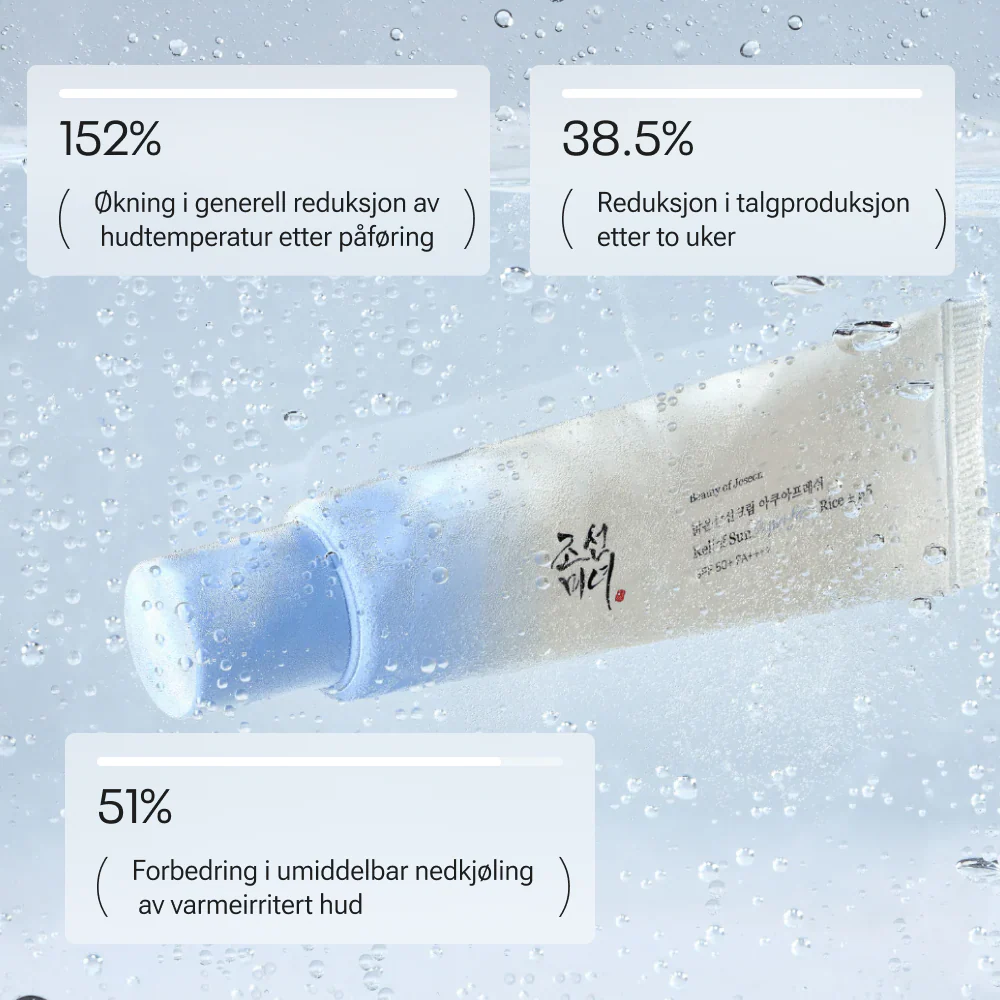 Beauty of Joseon Relief Sun Aqua Fresh SPF50+ - Image 3