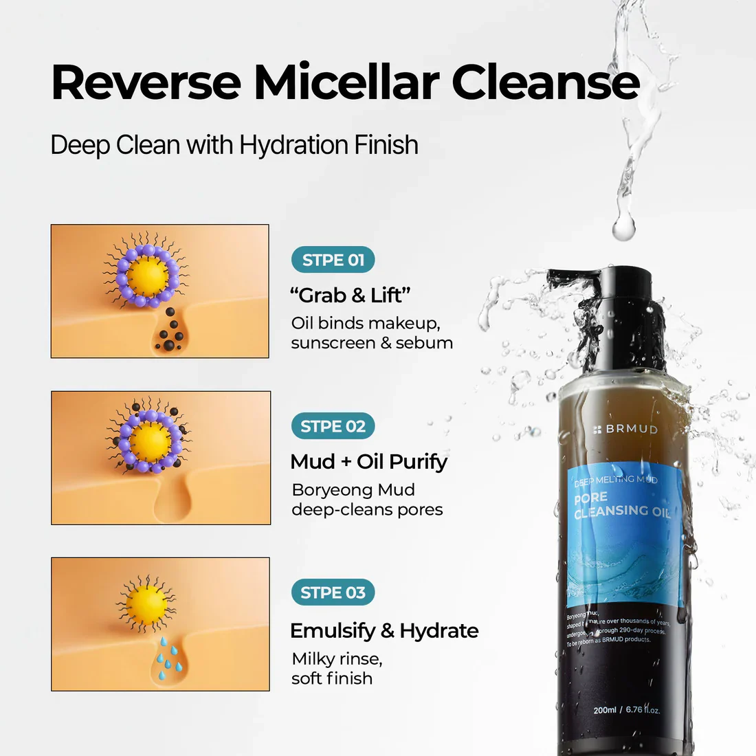 Brmud Deep Melting Mud Pore Cleansing Oil - Image 3