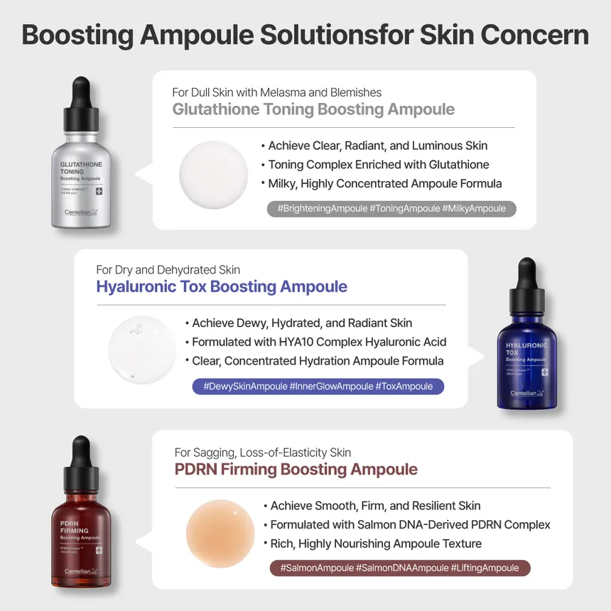 Centellian24 Hyaluronic Tox Boosting Ampoule - Image 6