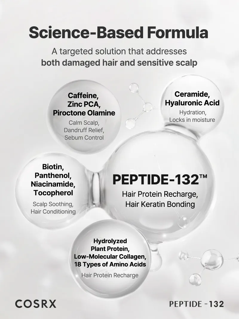 COSRX Peptide-132 Ultra Bonding Shampoo 200ml - Image 3