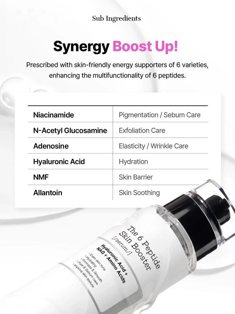 Cosrx The 6 Peptide Skin Booster Serum - Image 2