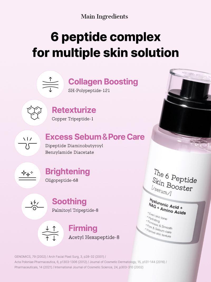 Cosrx The 6 Peptide Skin Booster Serum - Image 4