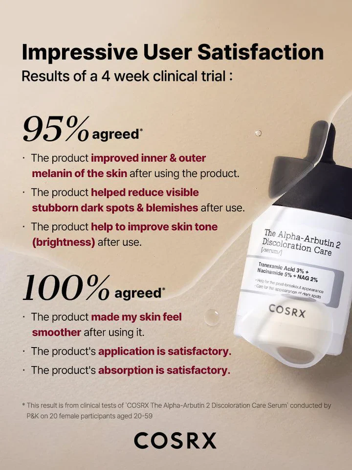 COSRX The Alpha-Arbutin 2 Discoloration Care Serum - Image 4