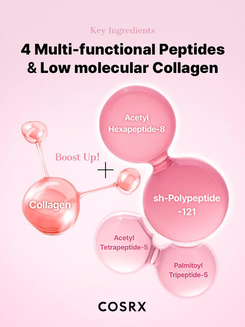 COSRX The Peptide Collagen Hydrogel Eye Patch - Image 2