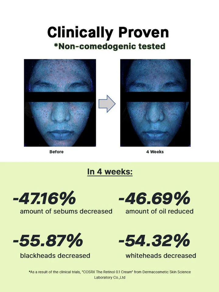 Cosrx The Retinol 0.1 Cream - Image 3
