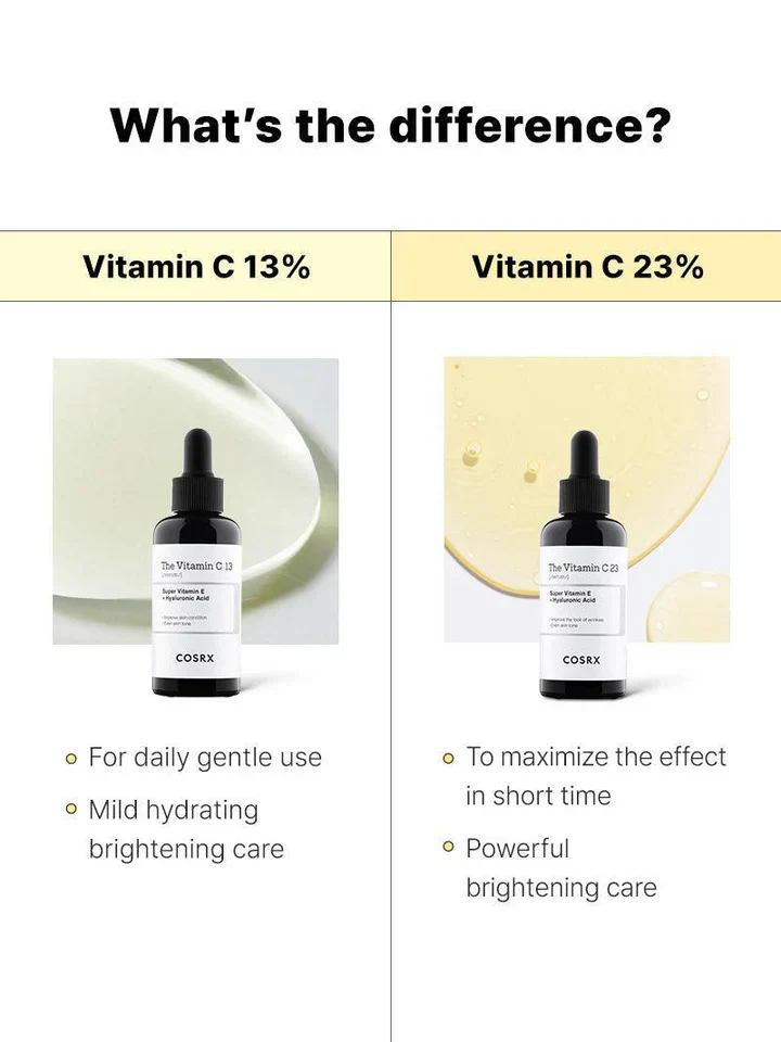Cosrx The Vitamin C 23 Serum - Image 3