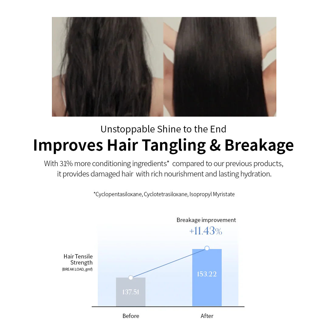 GROWUS Damage Therapy No-Wash Treatment EX - Image 6