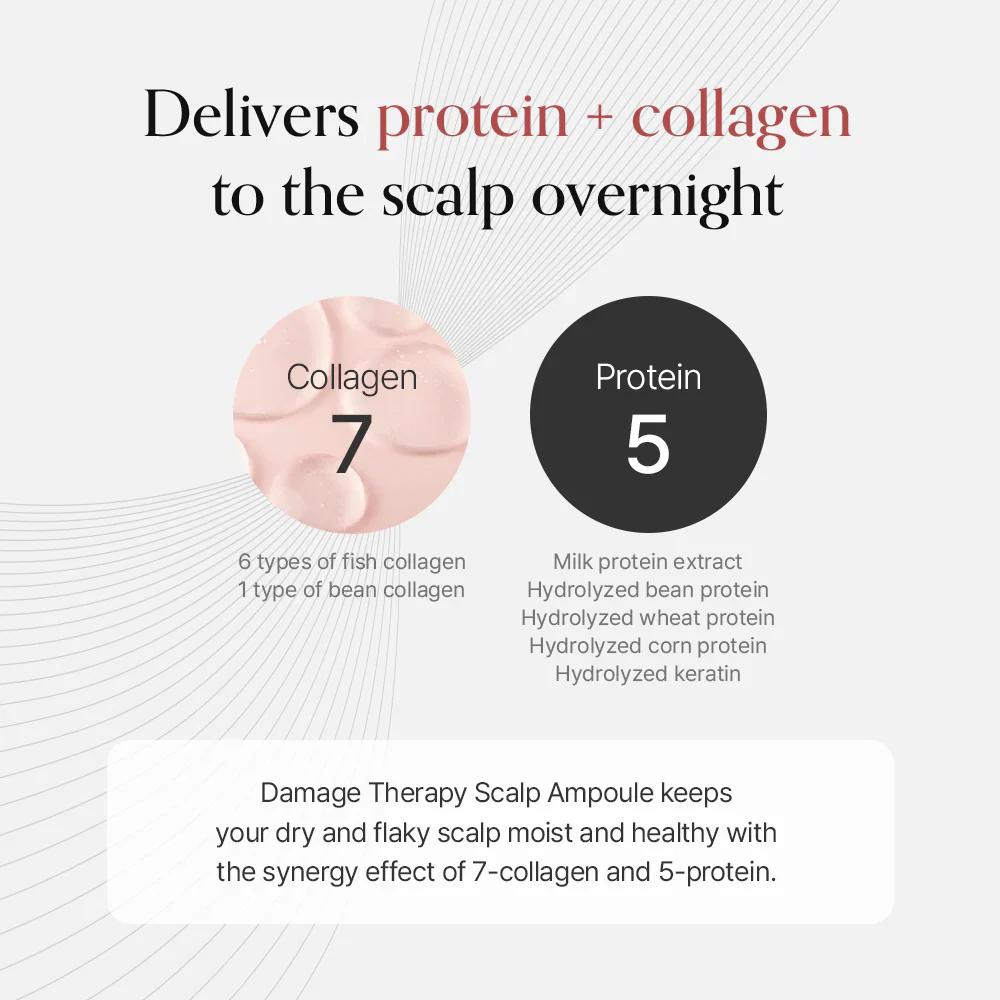 GROWUS Damage Therapy Scalp Scaling Ampoule - Image 4