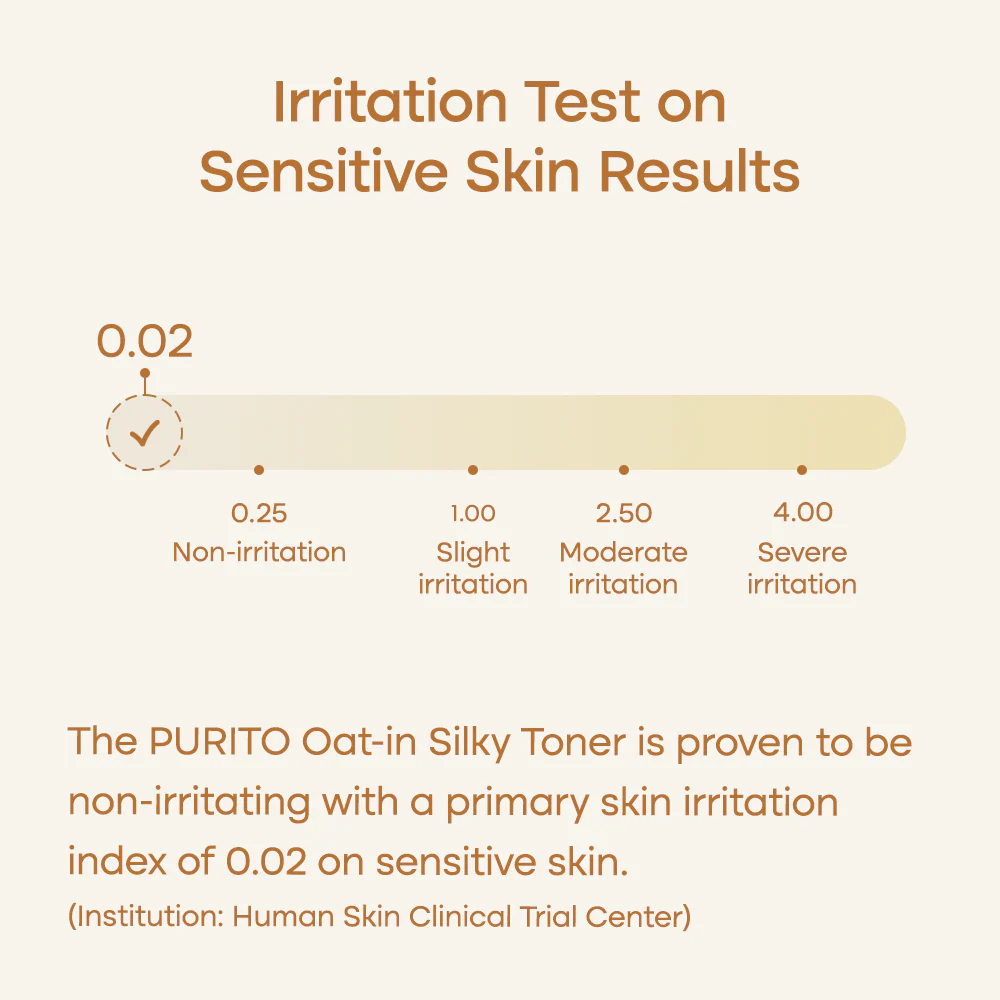 GWP satches - Purito Oat-In Silky Toner - Image 6