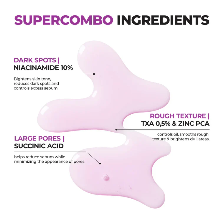 Jumiso Niacinamide 20 Serum - Image 3