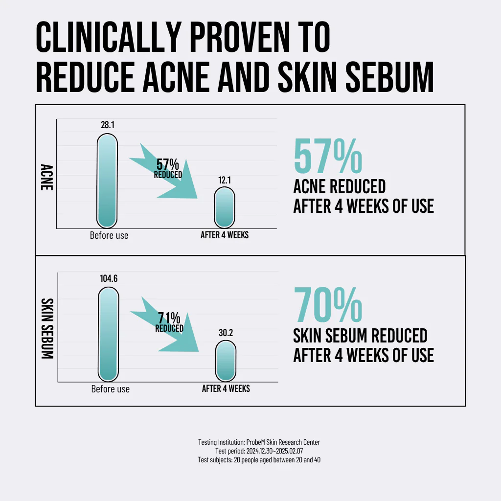 Jumiso Snail Mucin + Peptide Facial Toner - Image 6