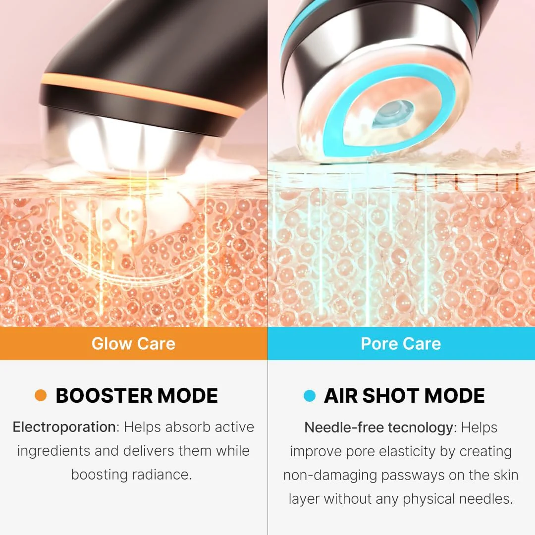 Medicube AGE-R Booster Pro - Image 7