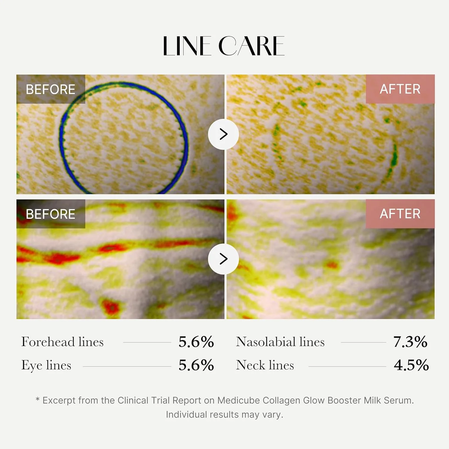 Medicube Collagen Glow Booster Milk Serum - Image 6
