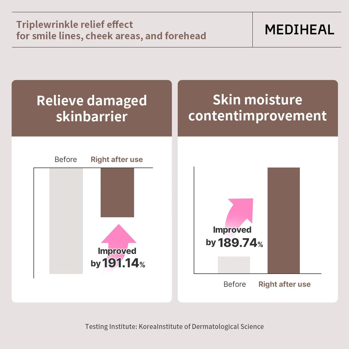 Mediheal Retinol Collagen Ampoule Lifting Mask - Image 6