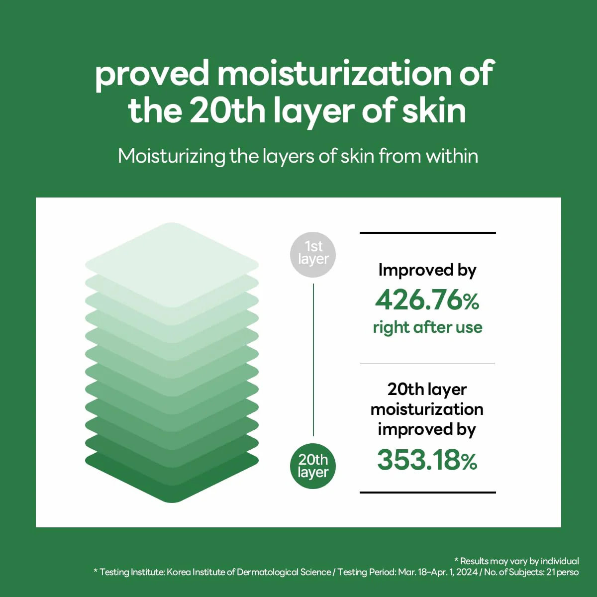 Mediheal Teatree Calming Hydra Serum - Image 5