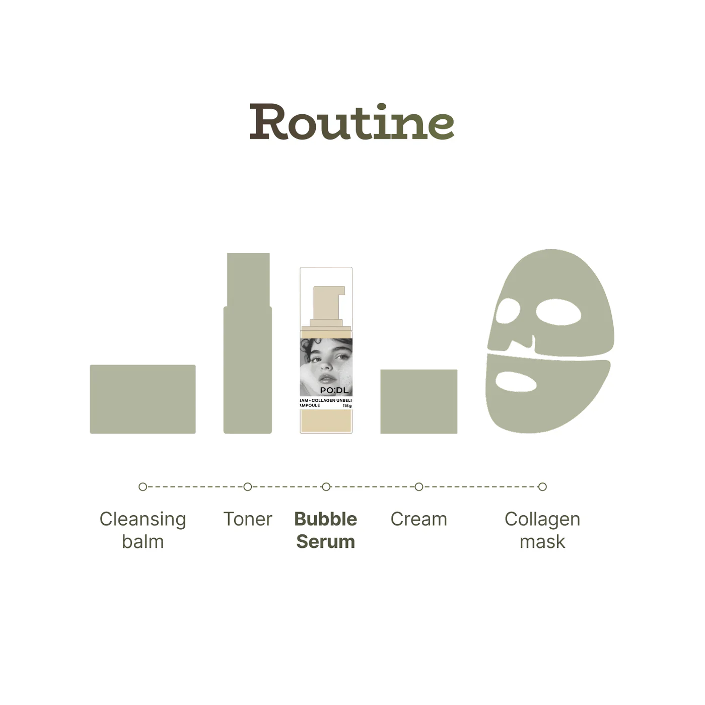 PO:DL Bam Collagen Unbeli-Bubble Ampoule - Image 8