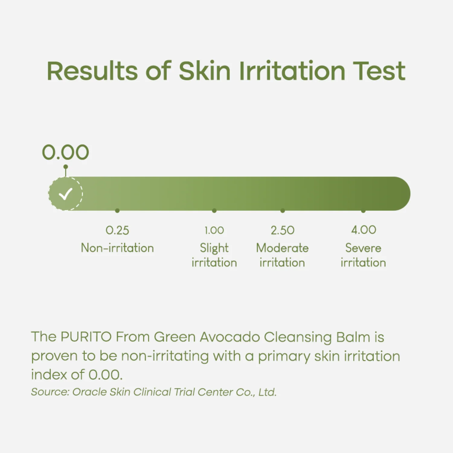 Purito From Green Avocado Cleansing Balm - Image 5