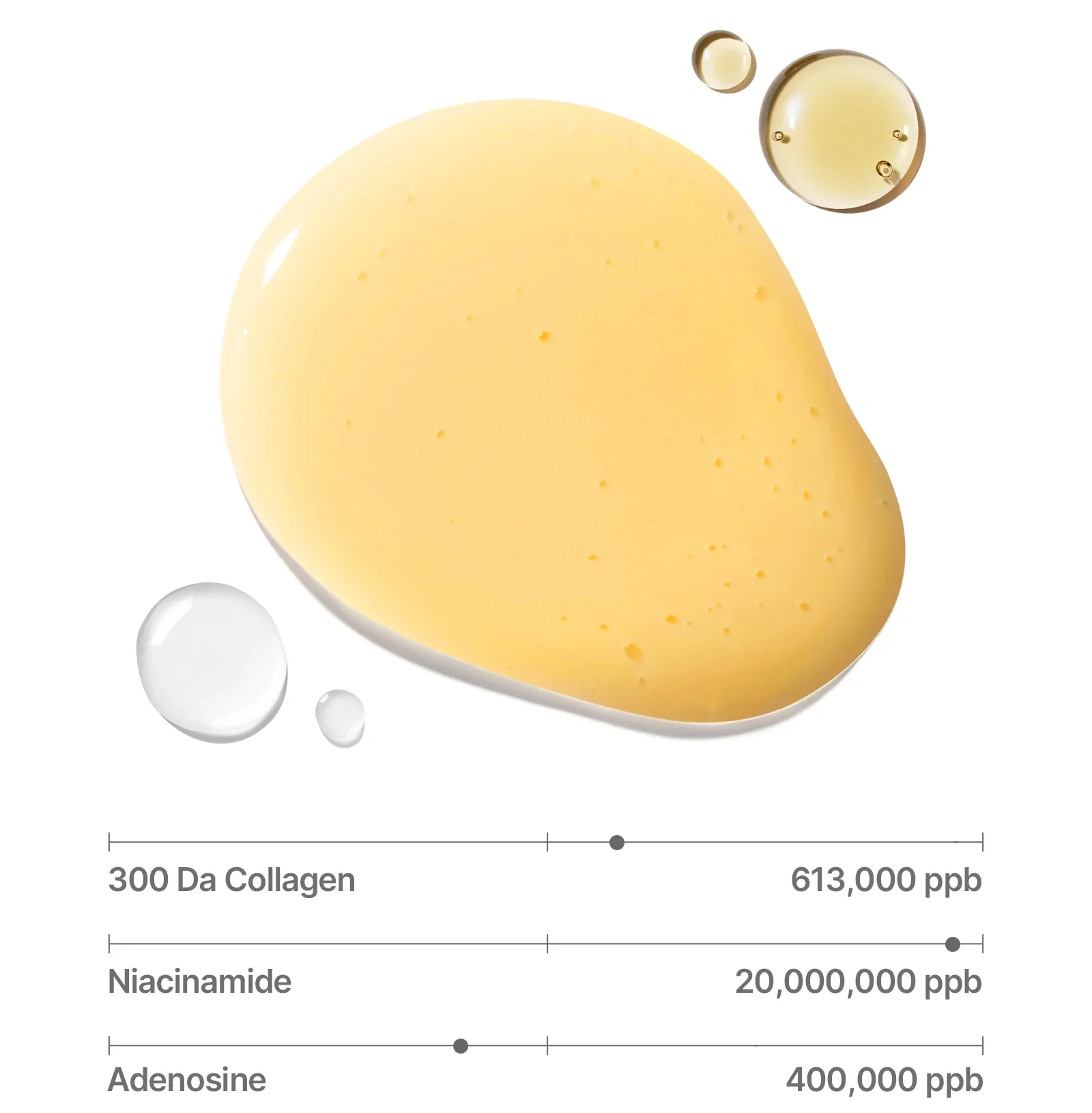 Sungboon Editor Deep Collagen Barrier Serum Mist - Image 2