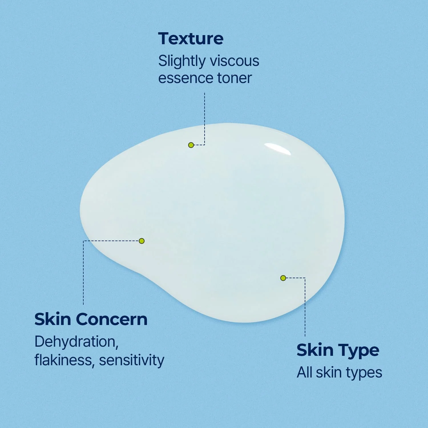Torriden Dive in Low Molecular Hyaluronic Acid Skin Booster - Image 2