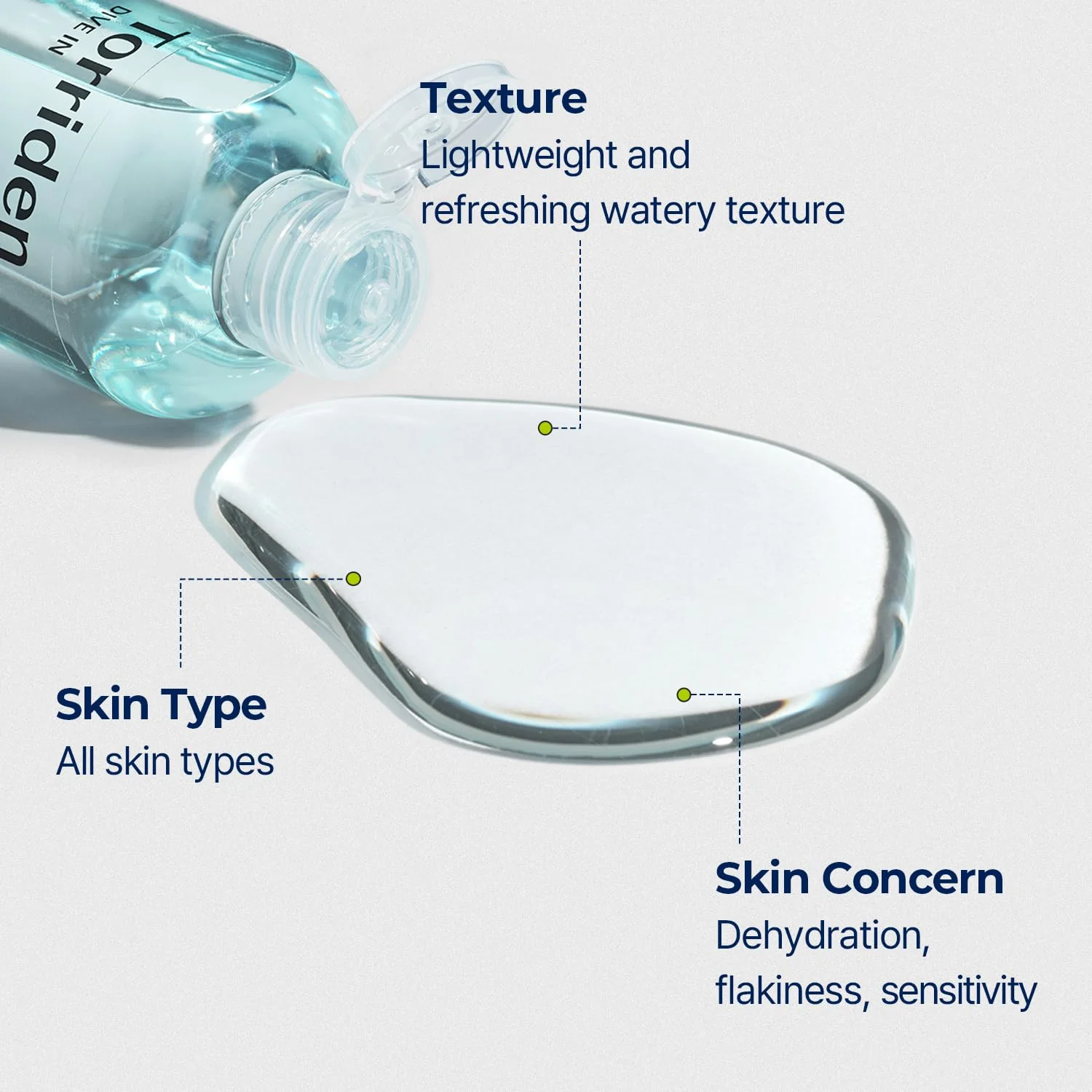 Torriden Dive In Low Molecular Hyaluronic Acid Toner - Image 2