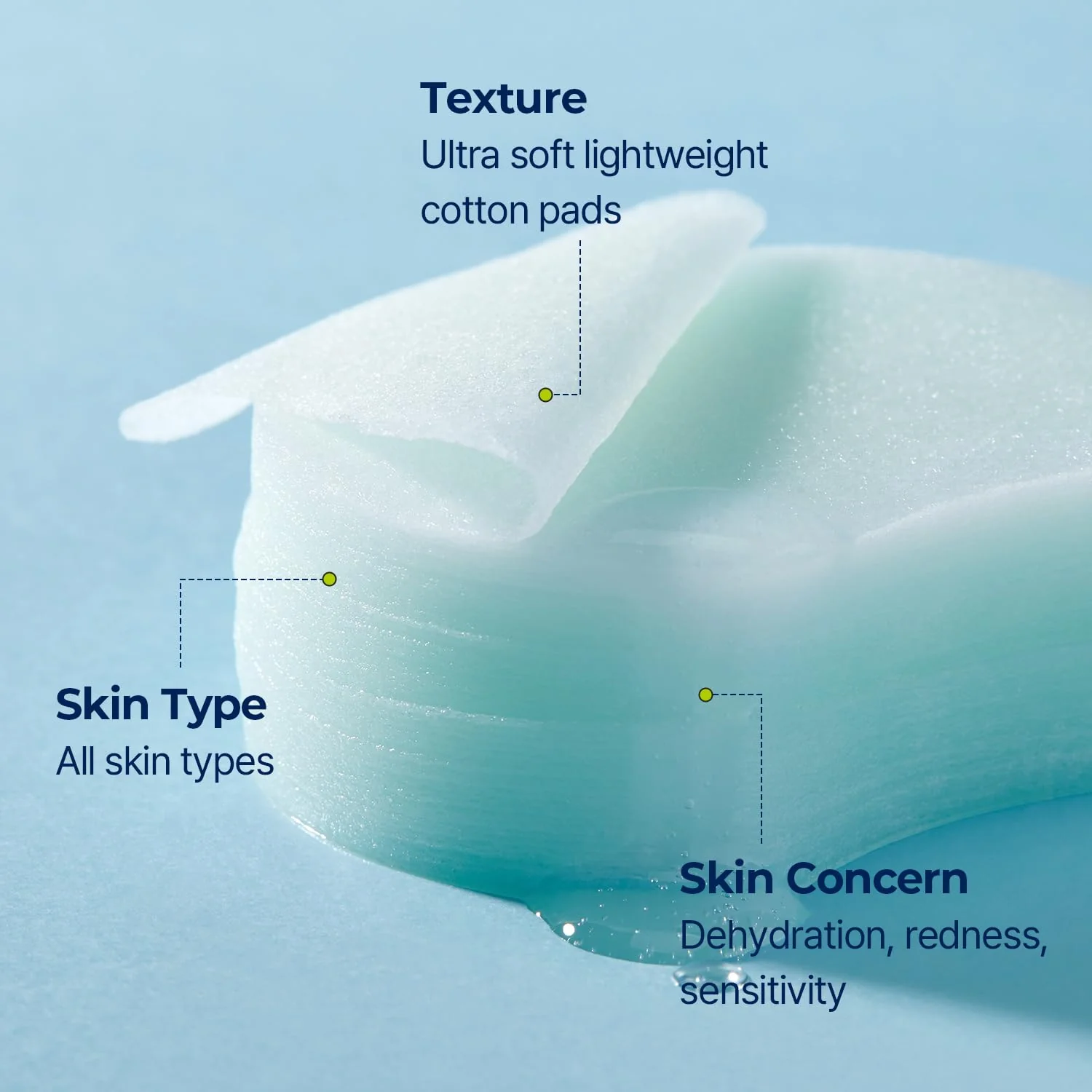 Torriden Dive In Low Molecule Hyaluronic Acid Multi Pad - Image 2