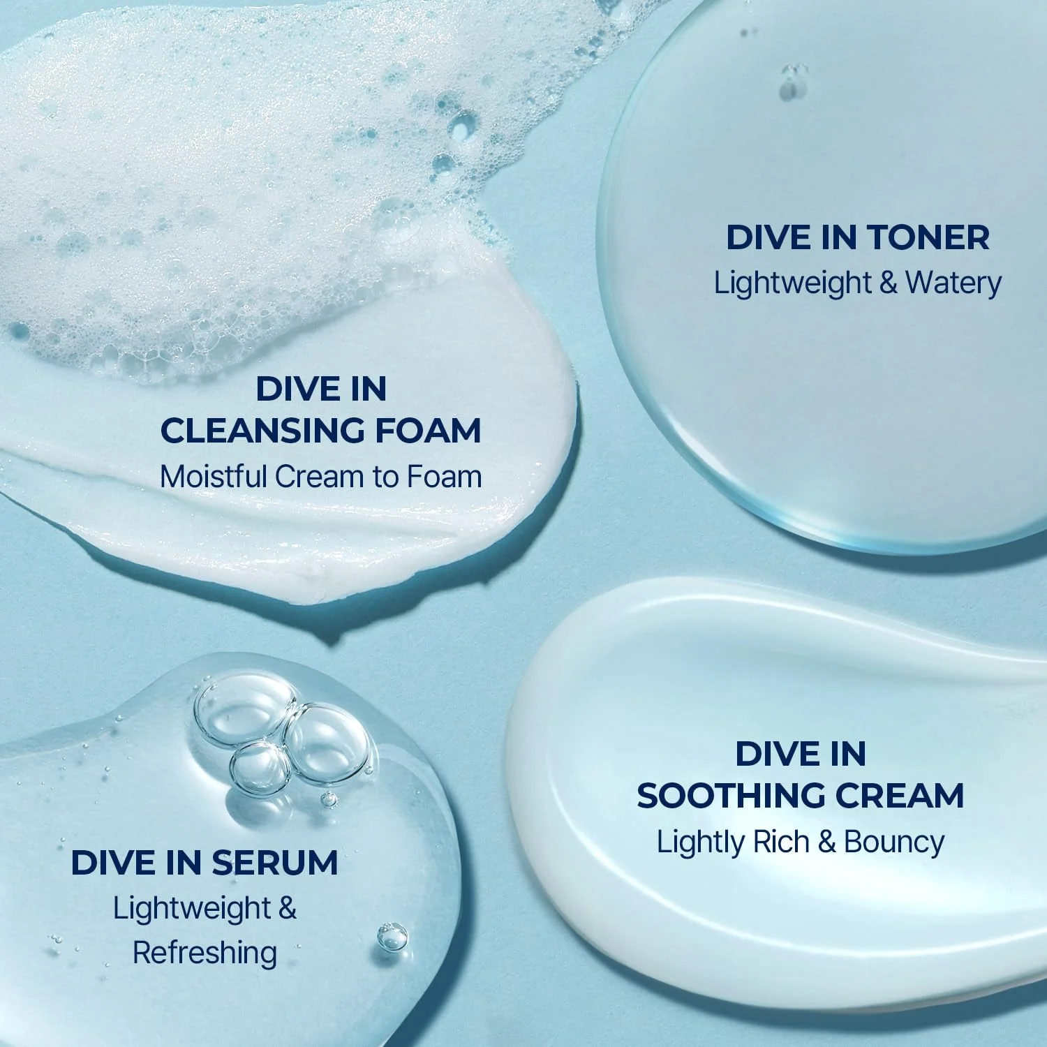 Torriden Dive-In Skin Care Trial Kit - Image 4