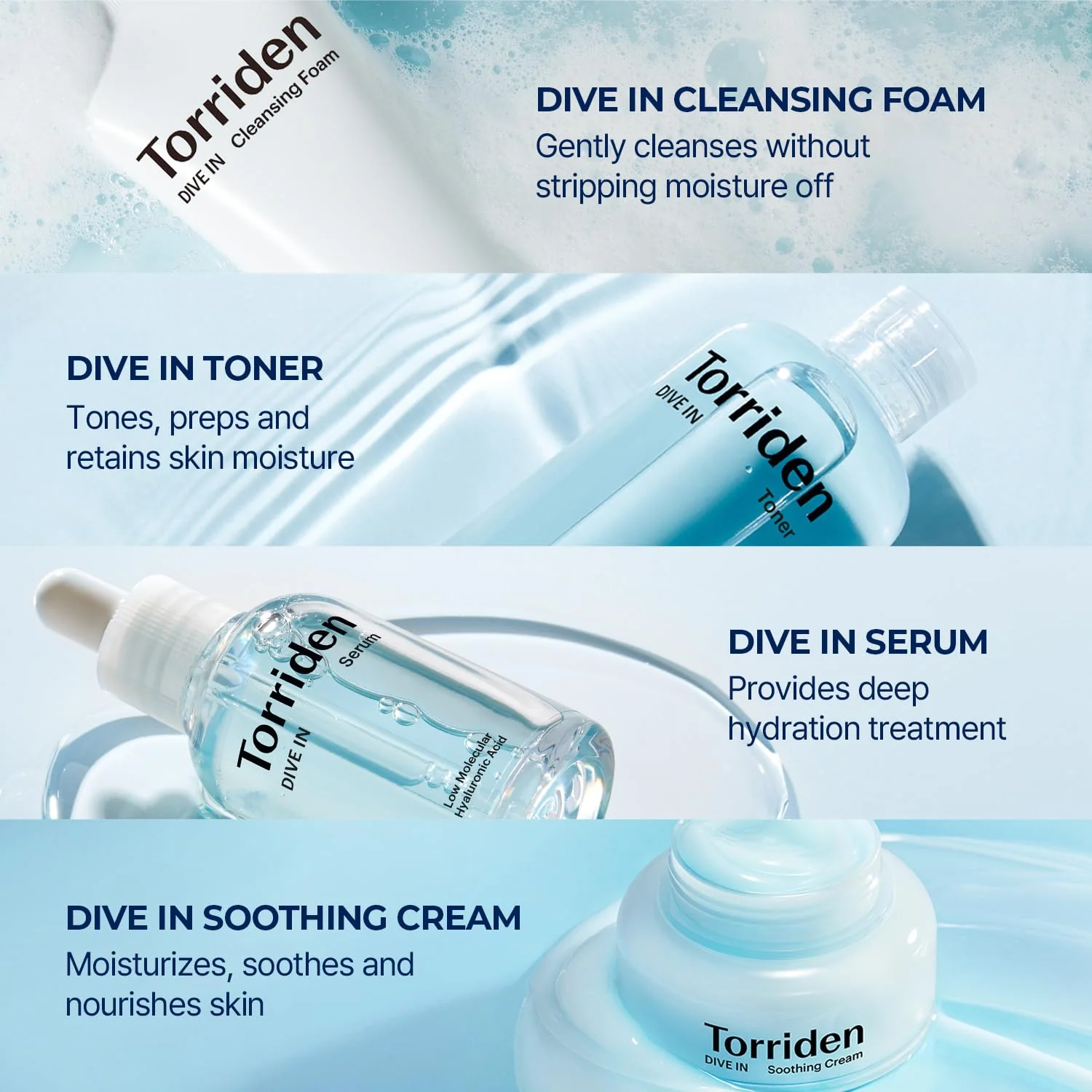 Torriden Dive-In Skin Care Trial Kit - Image 5