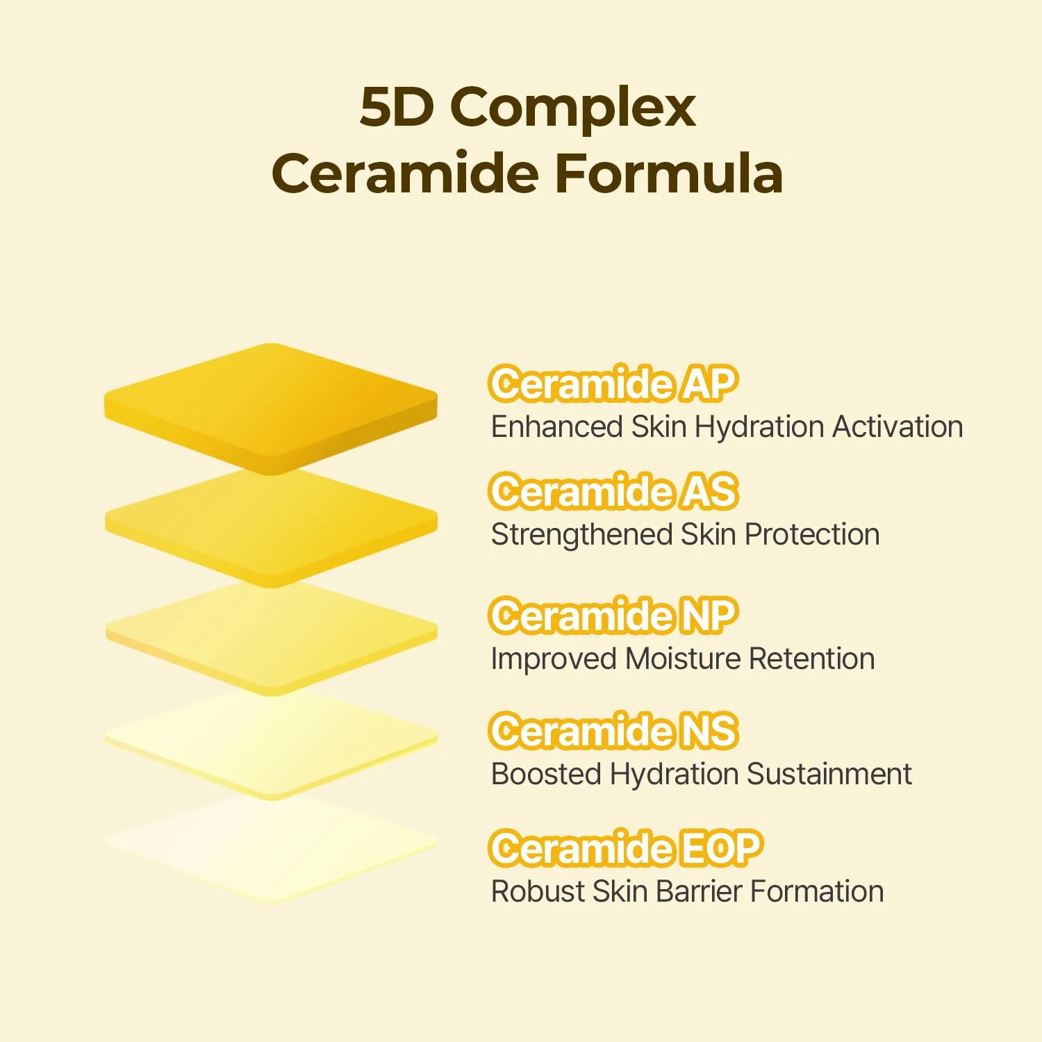 Torriden Solid In Ceramide Lip Essence - Image 3